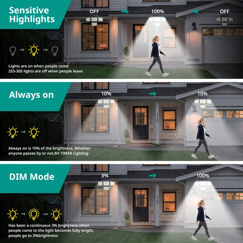 4500LM Solar Outdoor Security Light – 306 LED 4-Head Motion Sensor